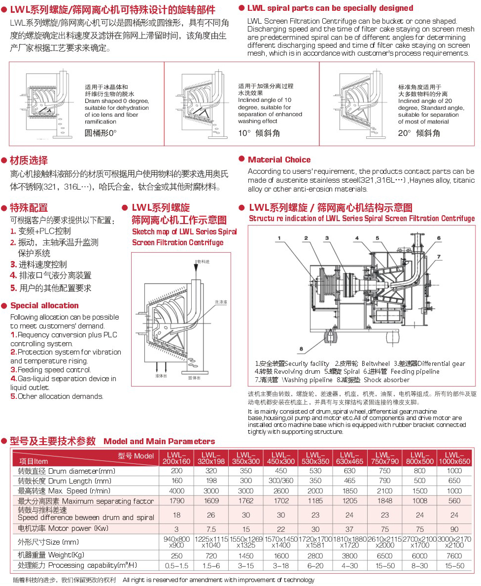 2024澳门原料网大全