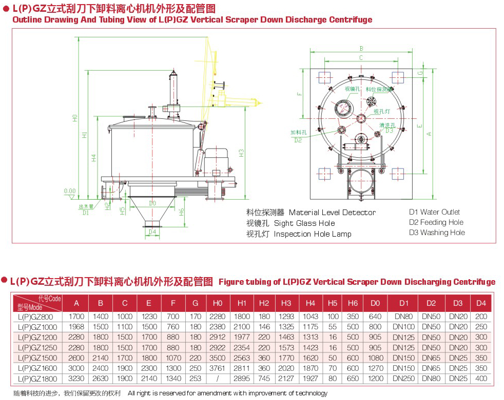 2024澳门原料网大全