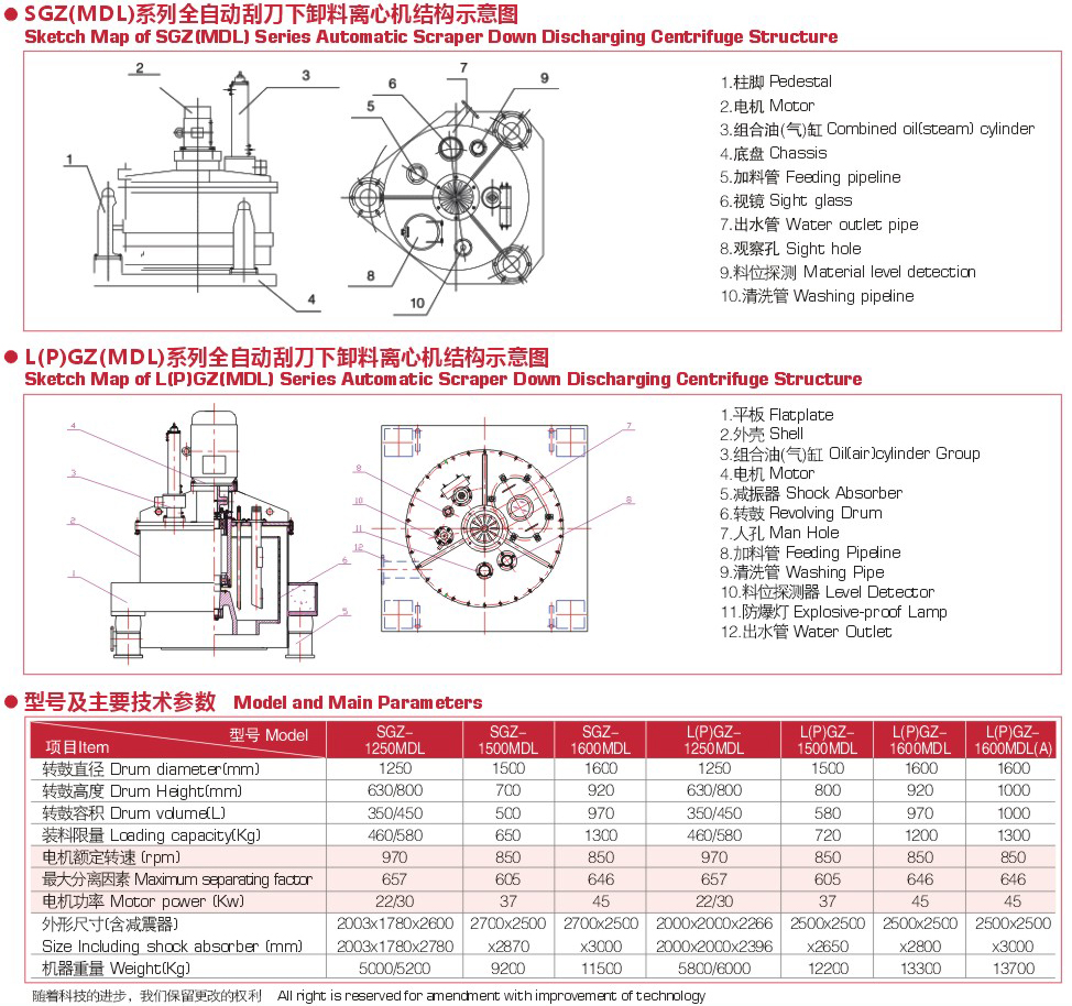 2024澳门原料网大全