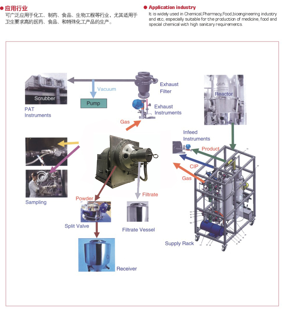 2024澳门原料网大全