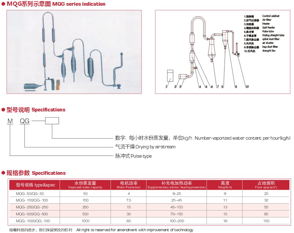 2024澳门原料网大全