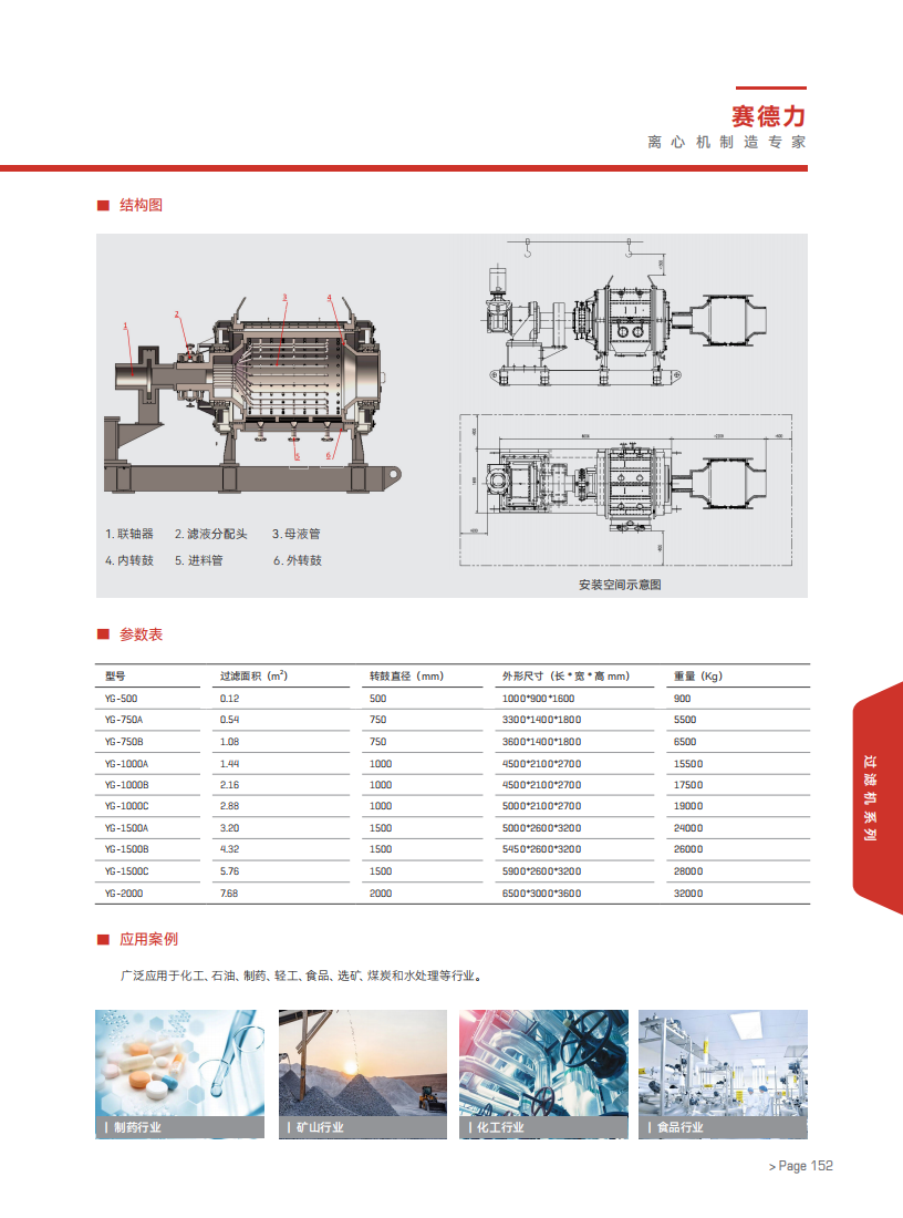 2024澳门原料网大全